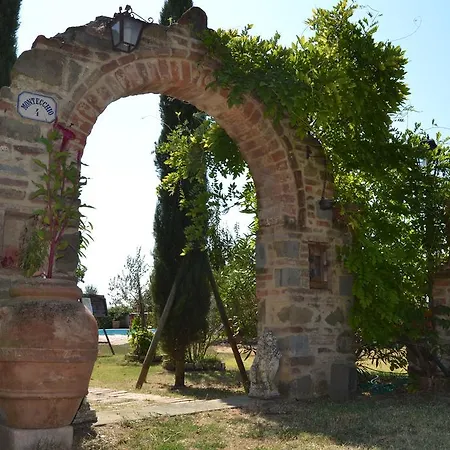 Cortona Holiday Home Semesterbostad *