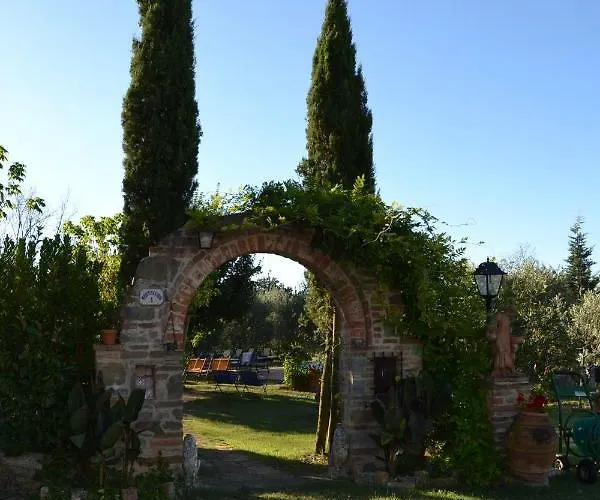 Cortona Holiday Home Дом отдыха Кортона